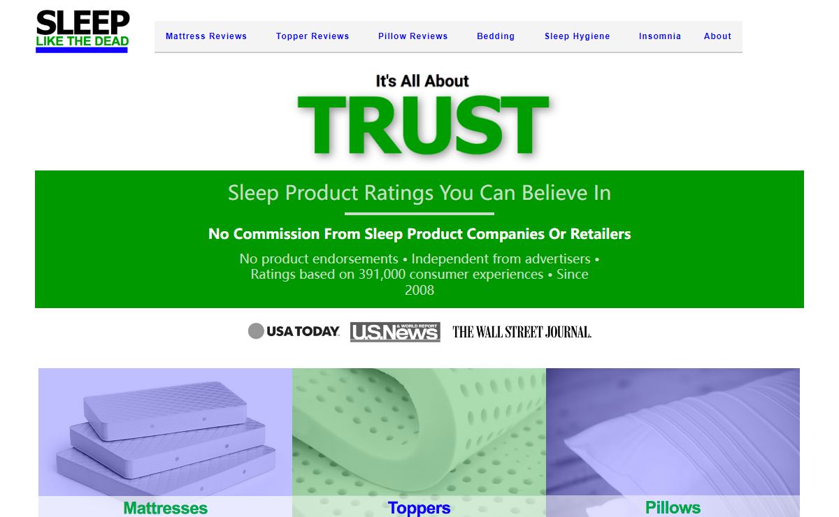 Sleep Like The Dead : Independent and Unbiased Sleep Product Reviews – Mattresses, Toppers, Pillows, Bedding and More