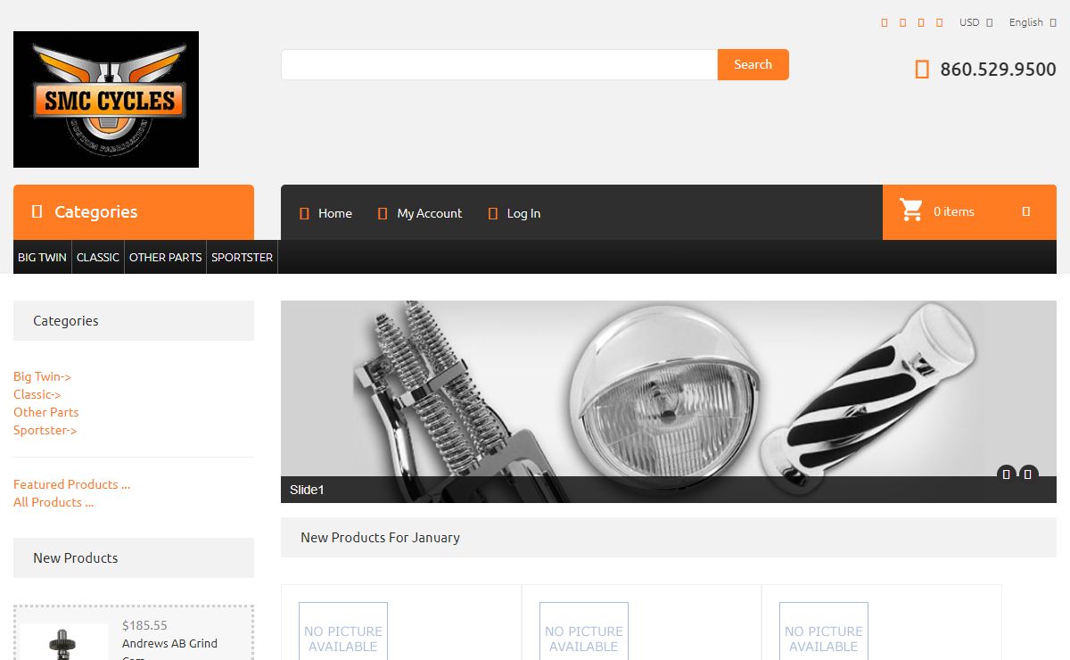 SMC Cycles