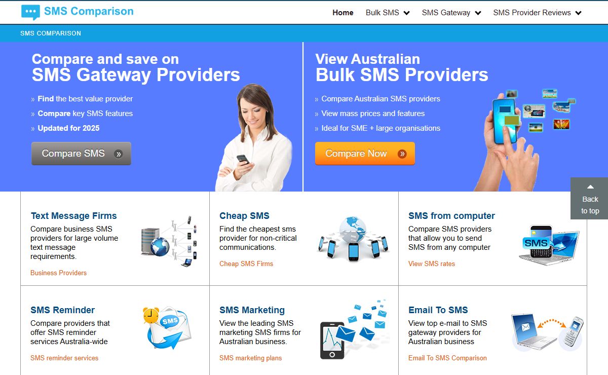Compare Business SMS Providers - SMS Comparison %