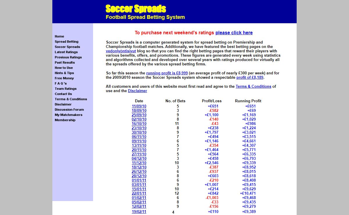 Soccer Spreads - Win £££s every week spread betting on Premiership football matches.