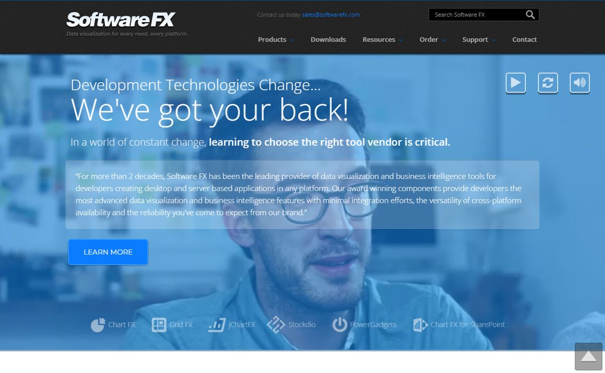Software FX - Data Visualization for any need, any platform.
