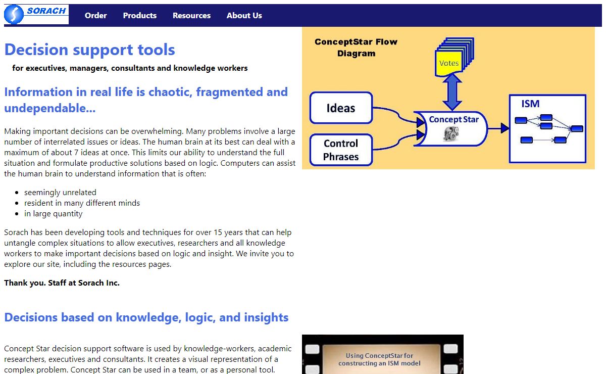 Sorach - Decision support tools