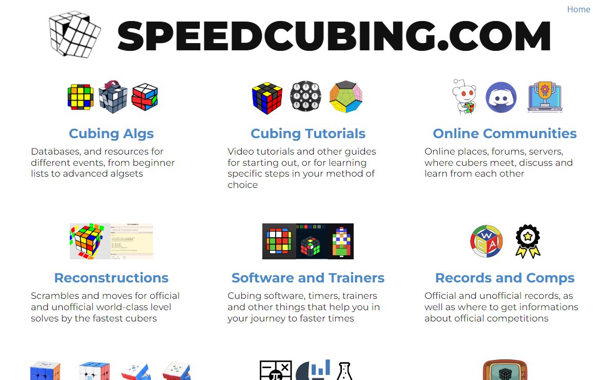 Speedcubing