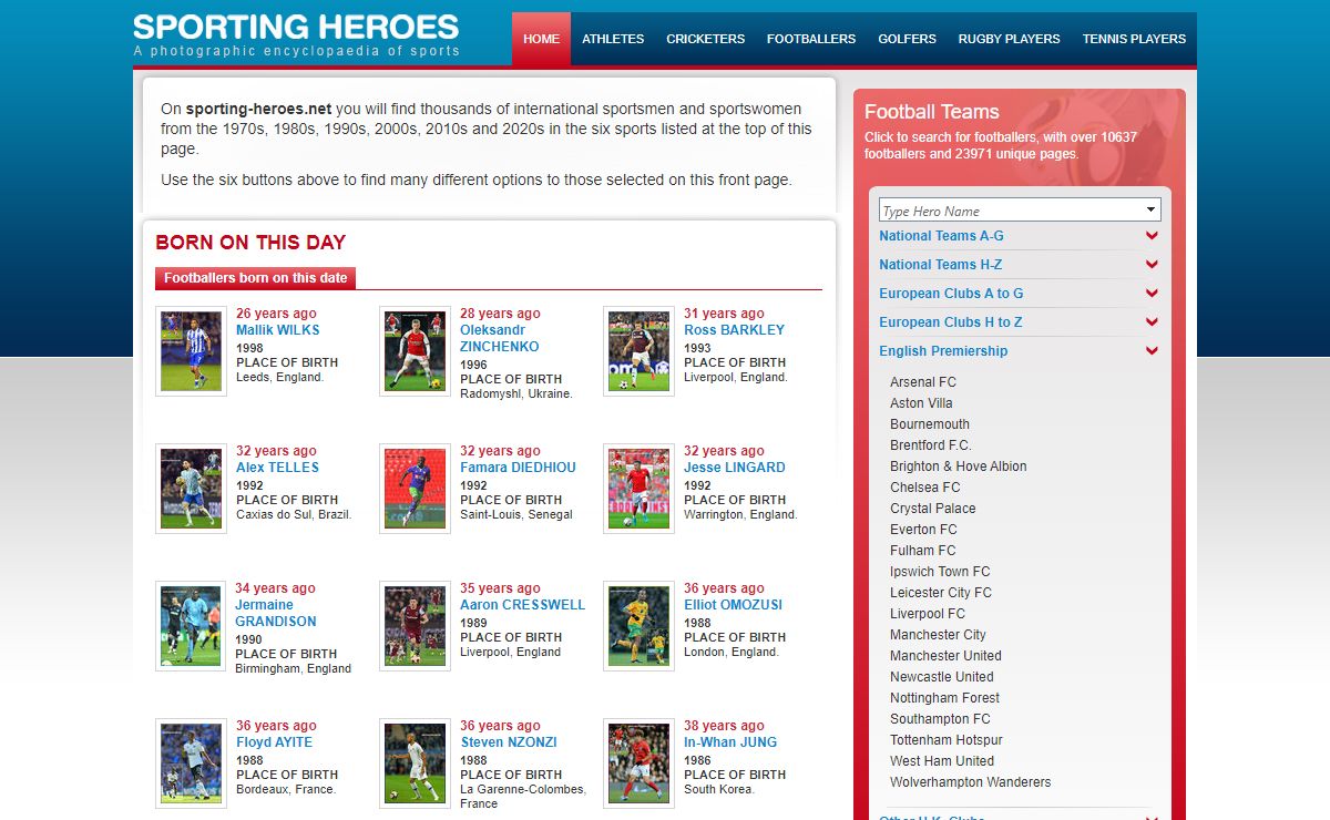 A photographic encyclopedia of footballers, athletes, golfers, tennis player, rugby players and cricketers - Home