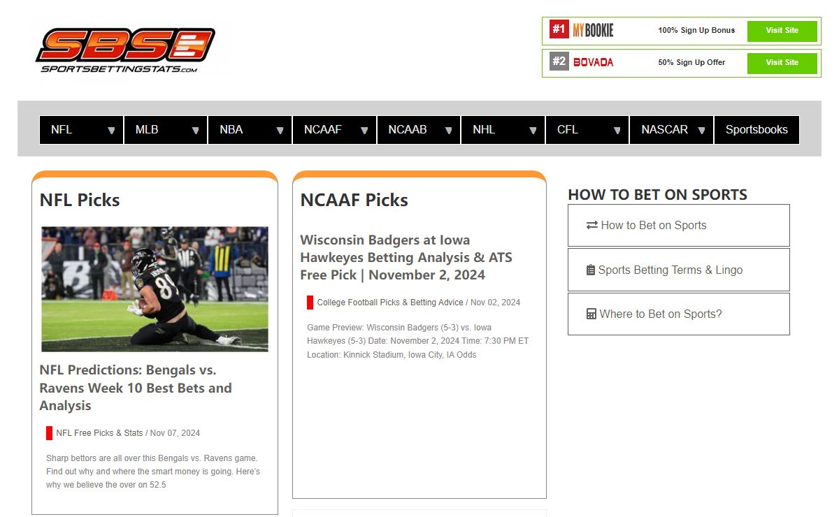 Sports Betting Stats