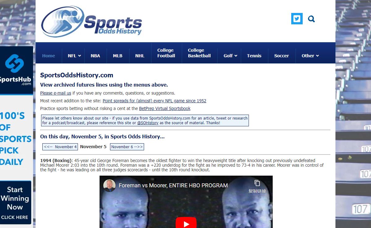 SportsOddsHistory.com | Archived futures lines and outright markets