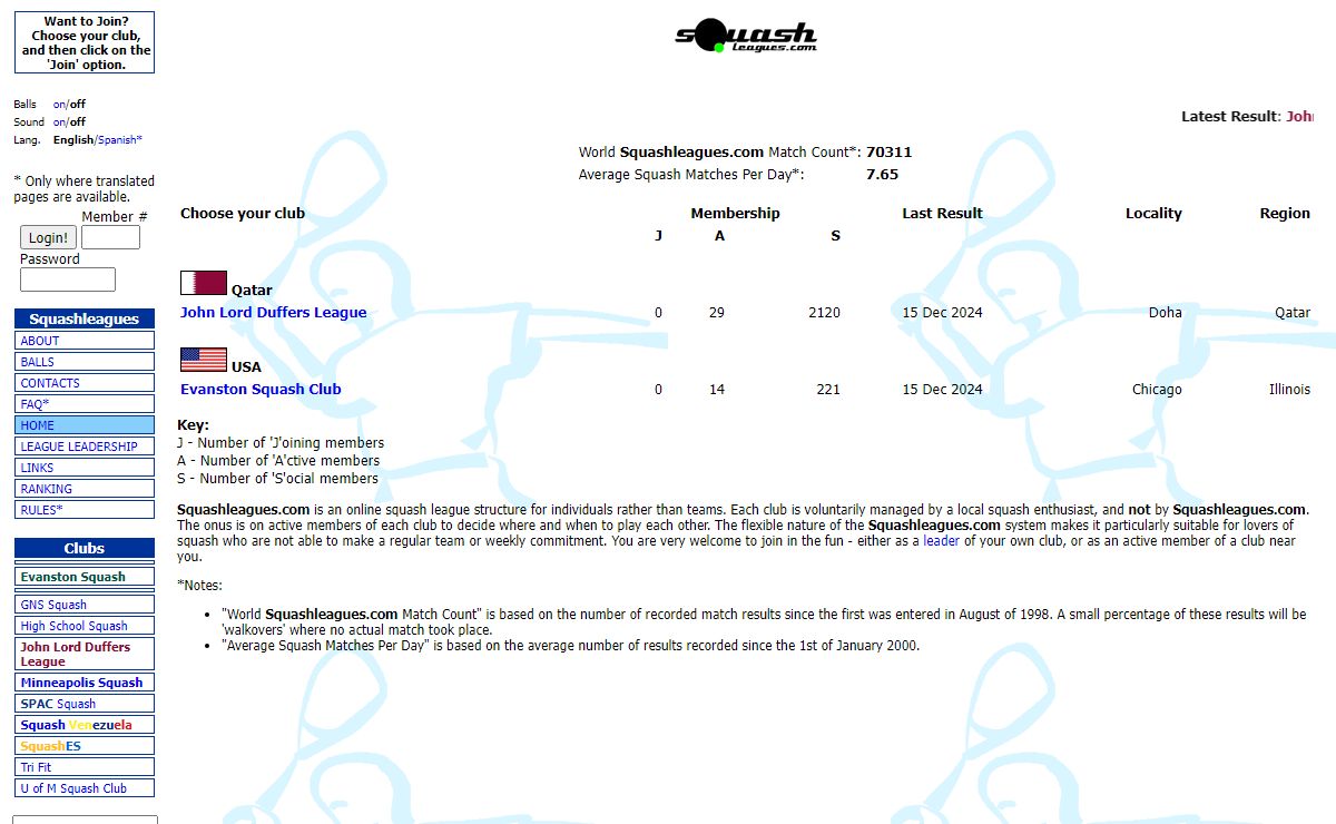 Squash Leagues - worldwide squash competition
