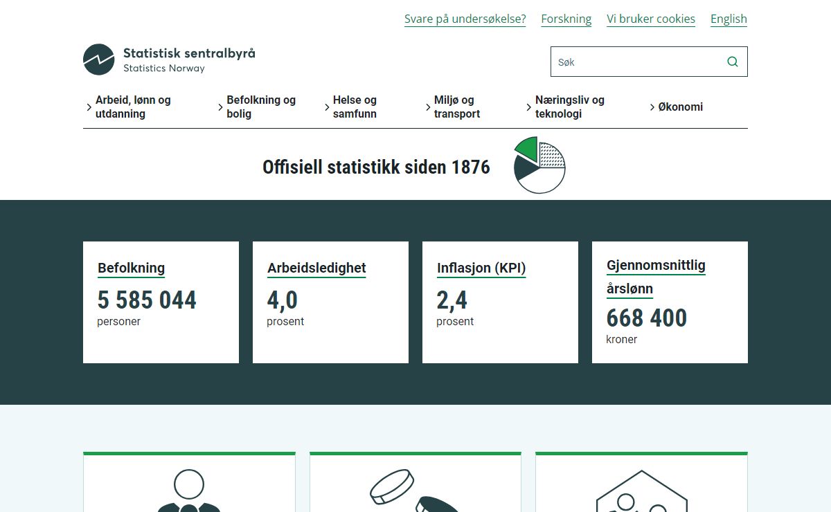 Statistisk sentralbyrå