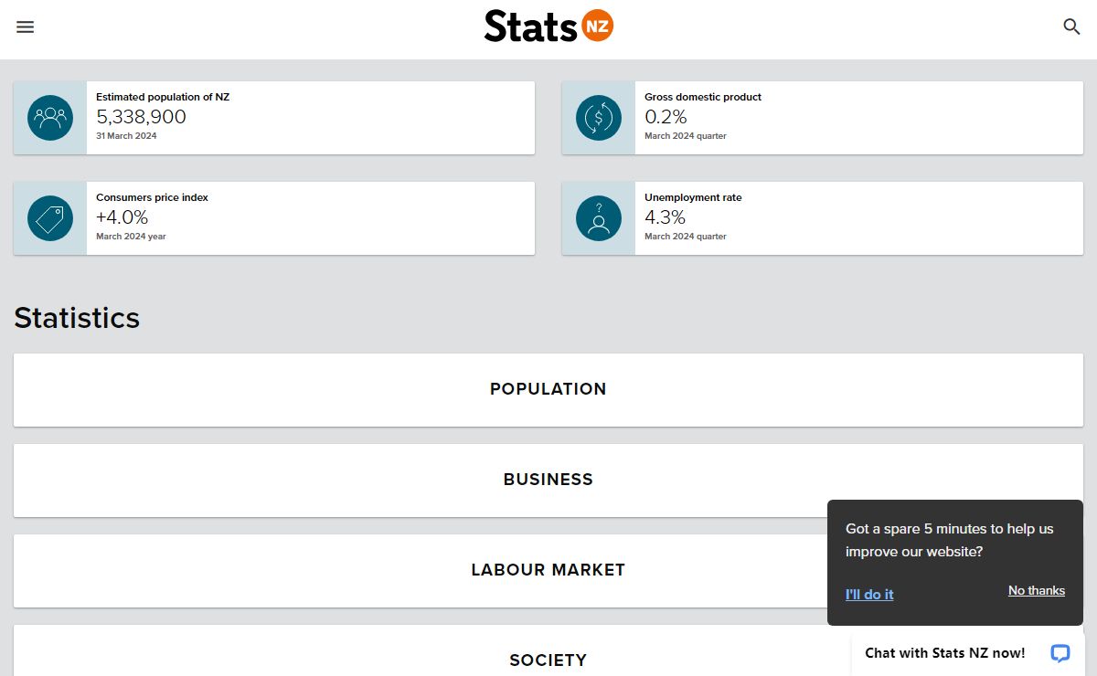Home | Stats NZ