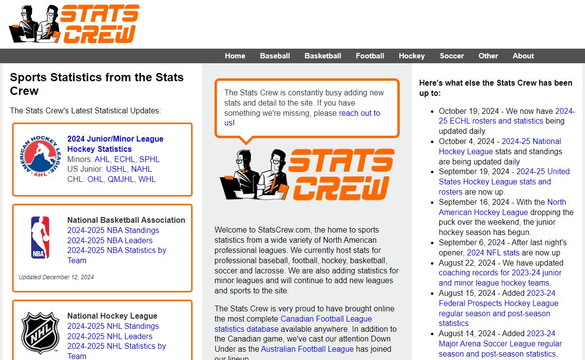 Sports Statistics from the Stats Crew