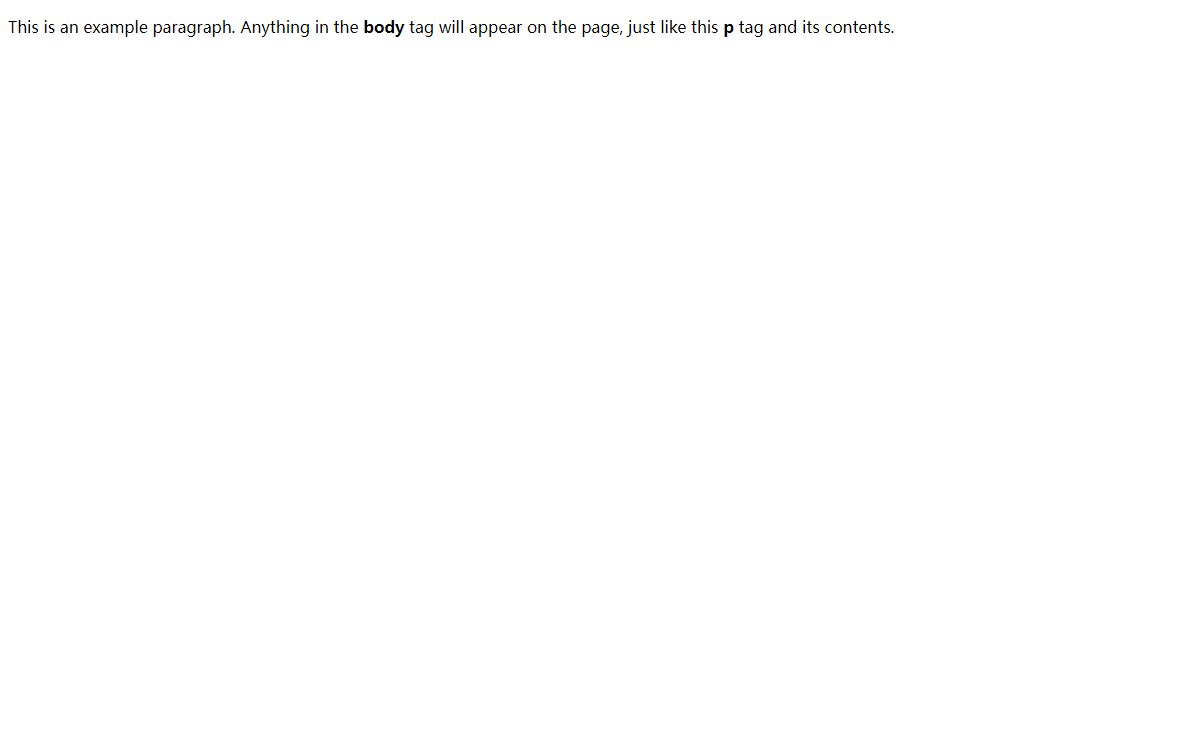 This is the title of the webpage!