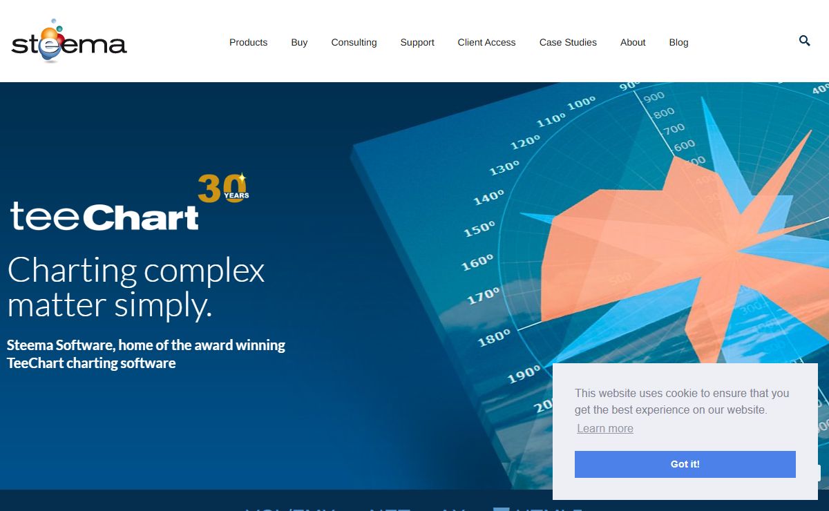 Steema | Data visualisation specialists. Developer tools for .NET, Delphi & Javascript