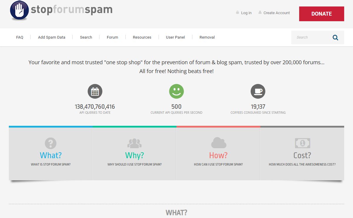 Stop Forum Spam