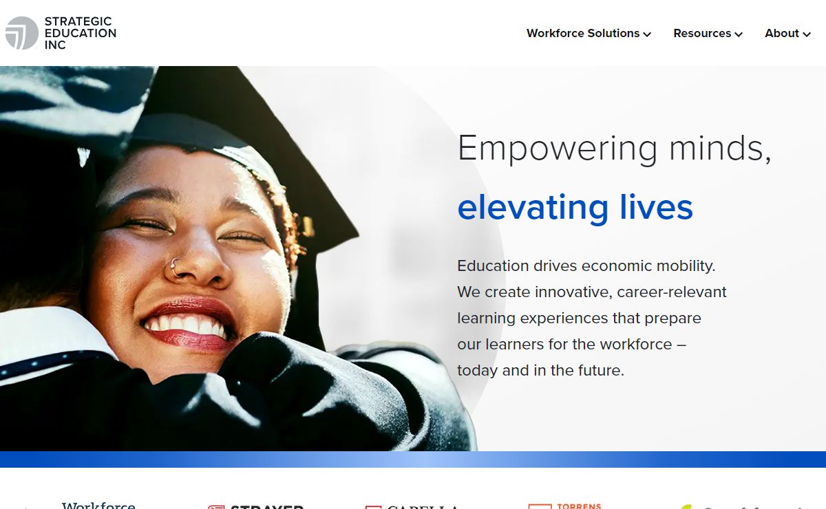 Strategic Education Inc.