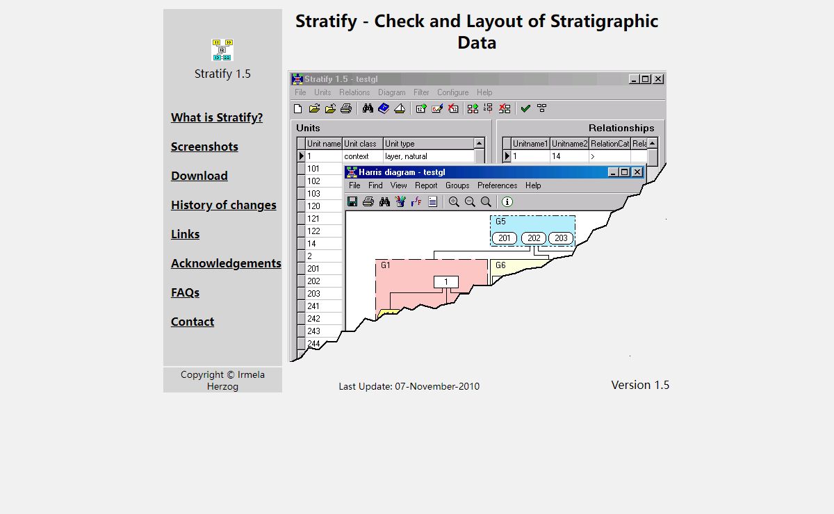 Stratify