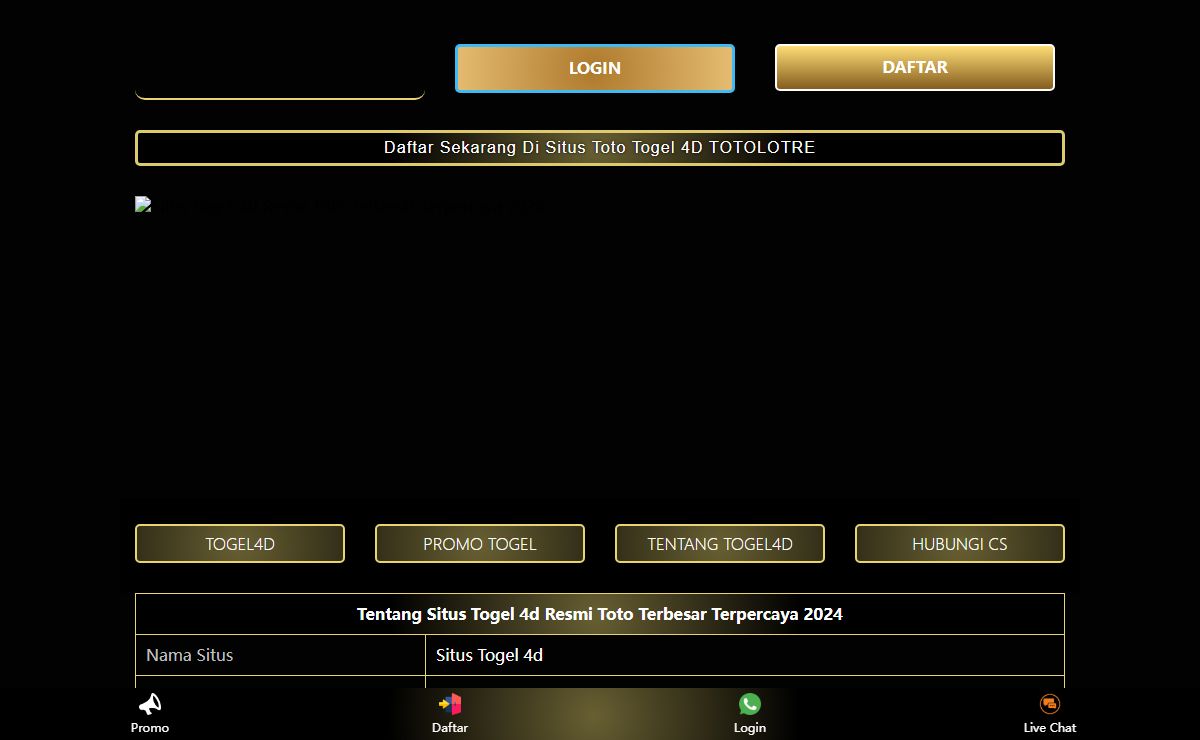 Situstogel4d | Situs Togel 4d Resmi Toto Terbesar Terpercaya 2024