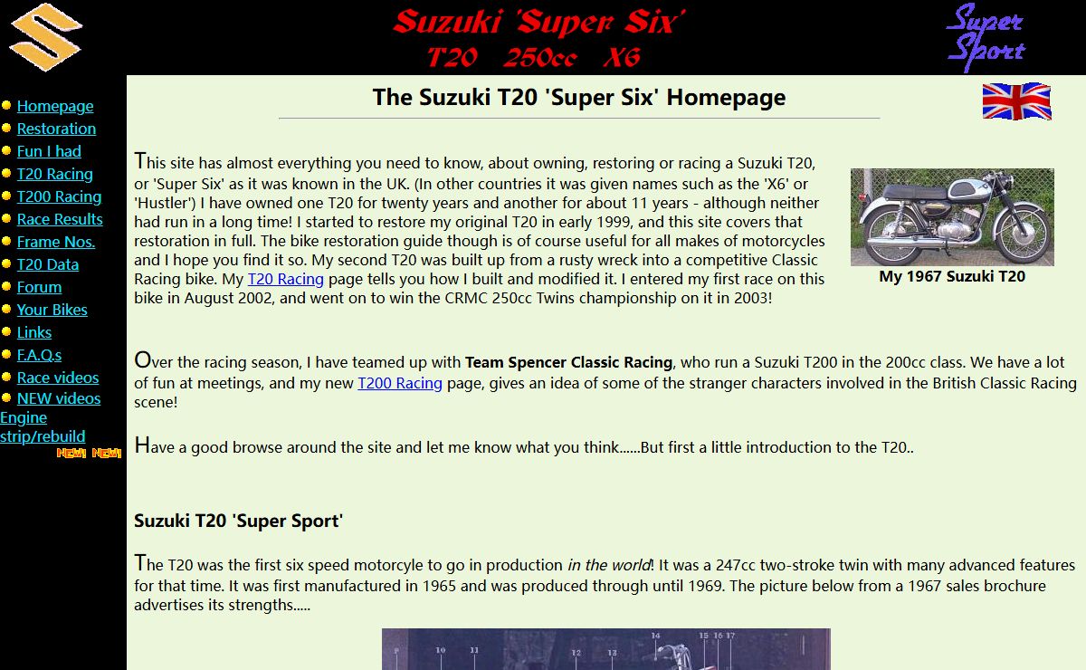 The Suzuki T20 'Super Six' 'x6' website