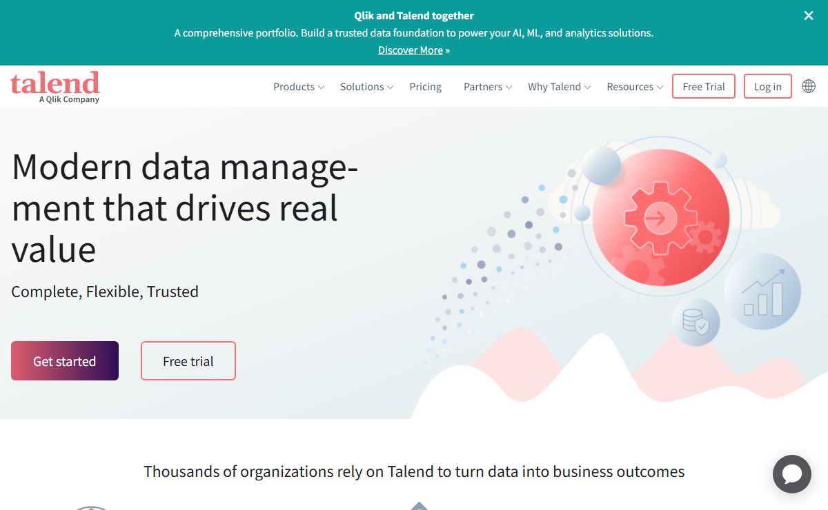 Talend | A Complete, Scalable Data Management Solution | Talend