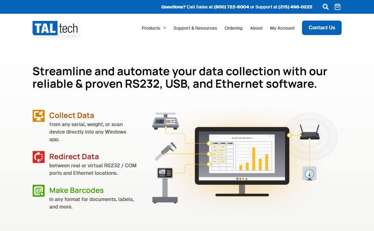 TALtech, TAL Technologies Inc.