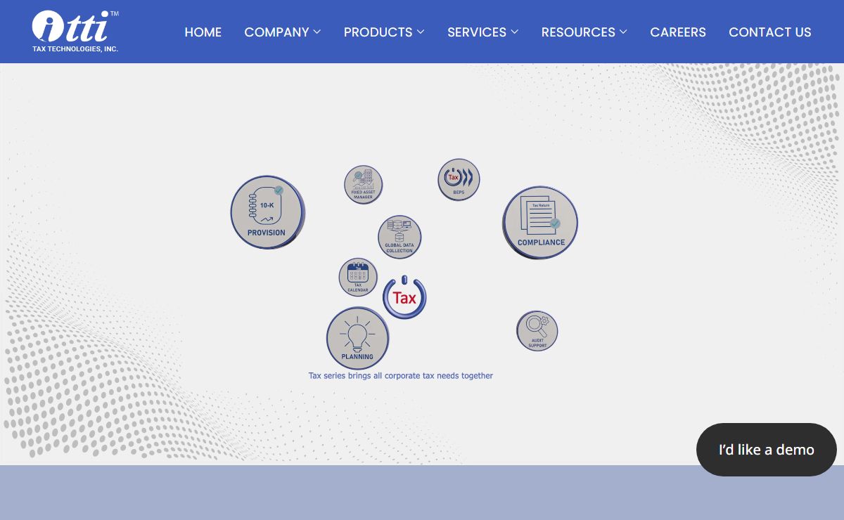 Tax Technologies, Inc.