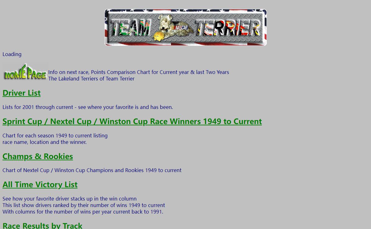Team Terrier Monster Energy / Sprint Cup / Winston Cup Site Map