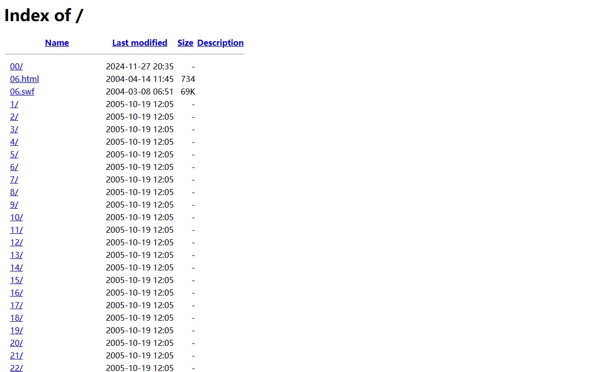 Index of /