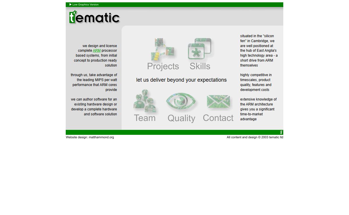 tematic ... beyond your expectations
