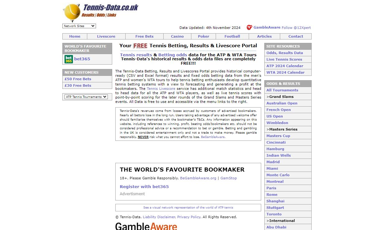 Tennis Betting, Tennis Results & Tennis Live Scores