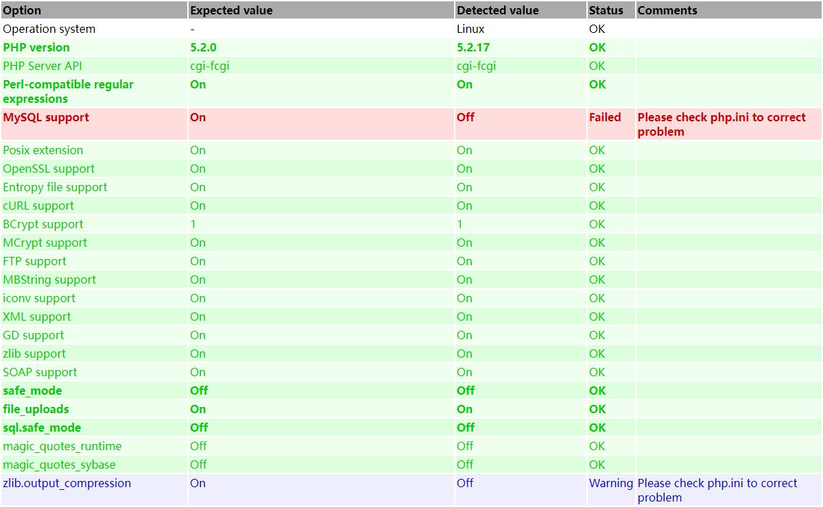 Checking requirements...