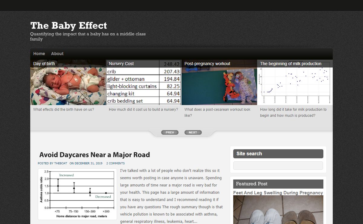 The Baby Effect