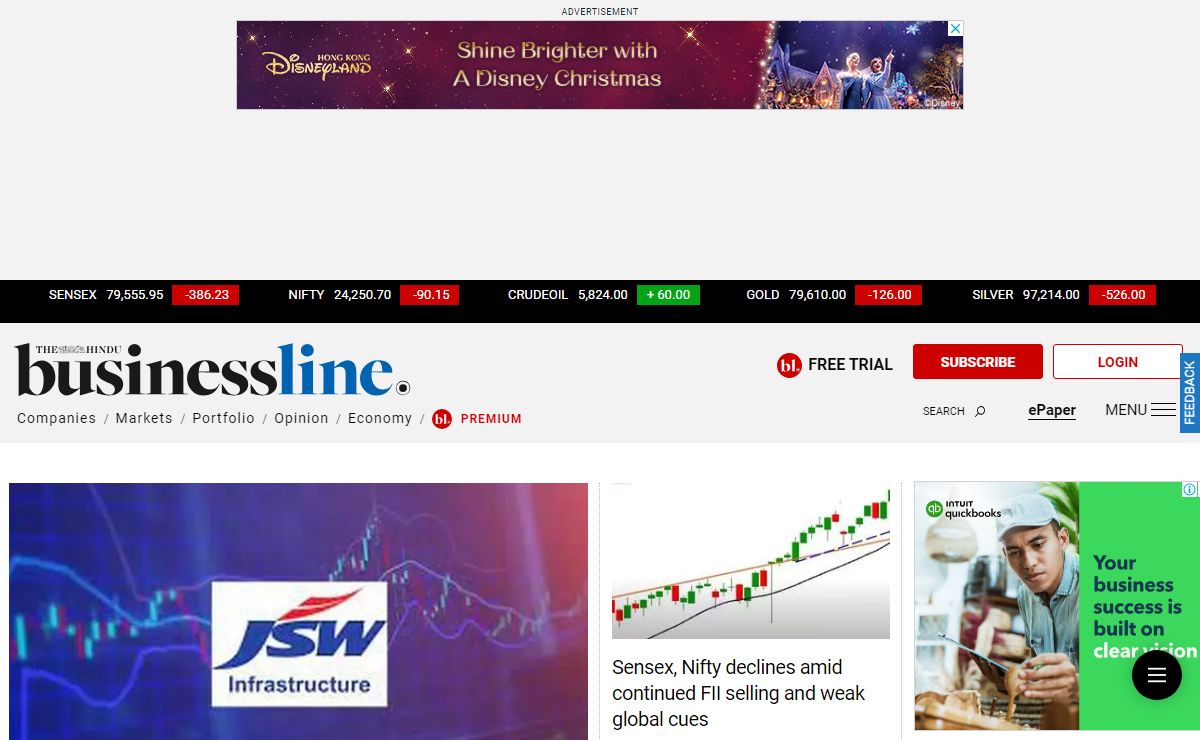 Business News Today, Latest Market News, Finance News | The Hindu BusinessLine
