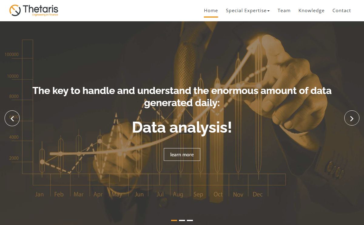Thetaris::Engineering in Finance