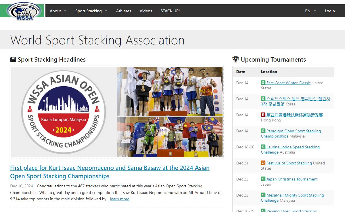 World Sport Stacking Association