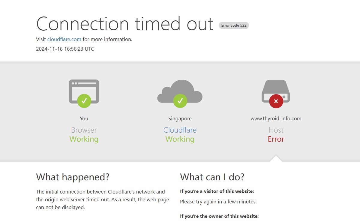 www.thyroid-info.com | 522: Connection timed out