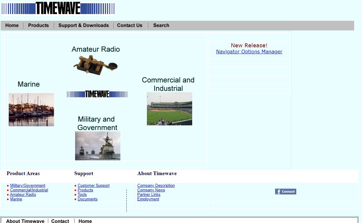 Timewave Main Page