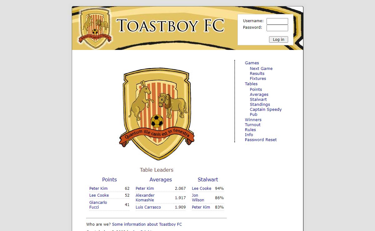 Toastboy FC