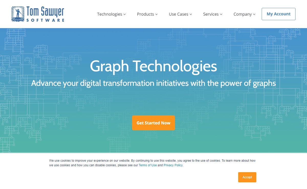 Tom Sawyer Software | Graph Technologies