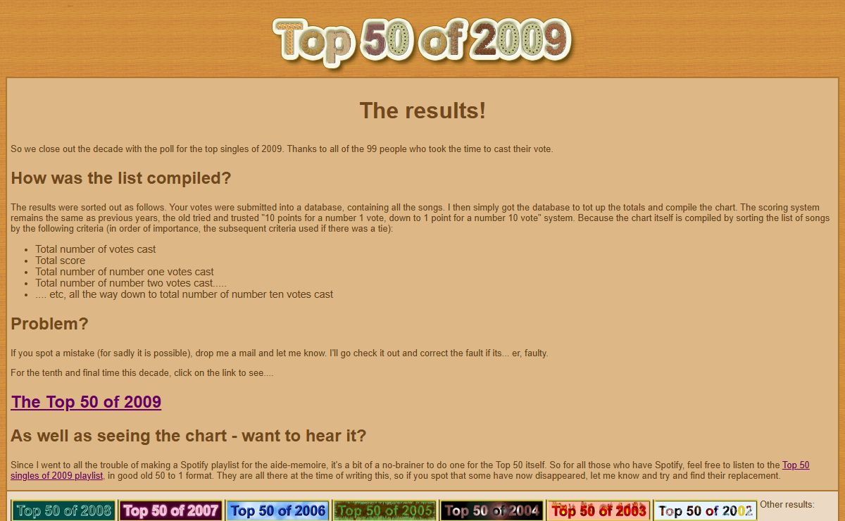 Top 50 Singles of 2009 - The results!