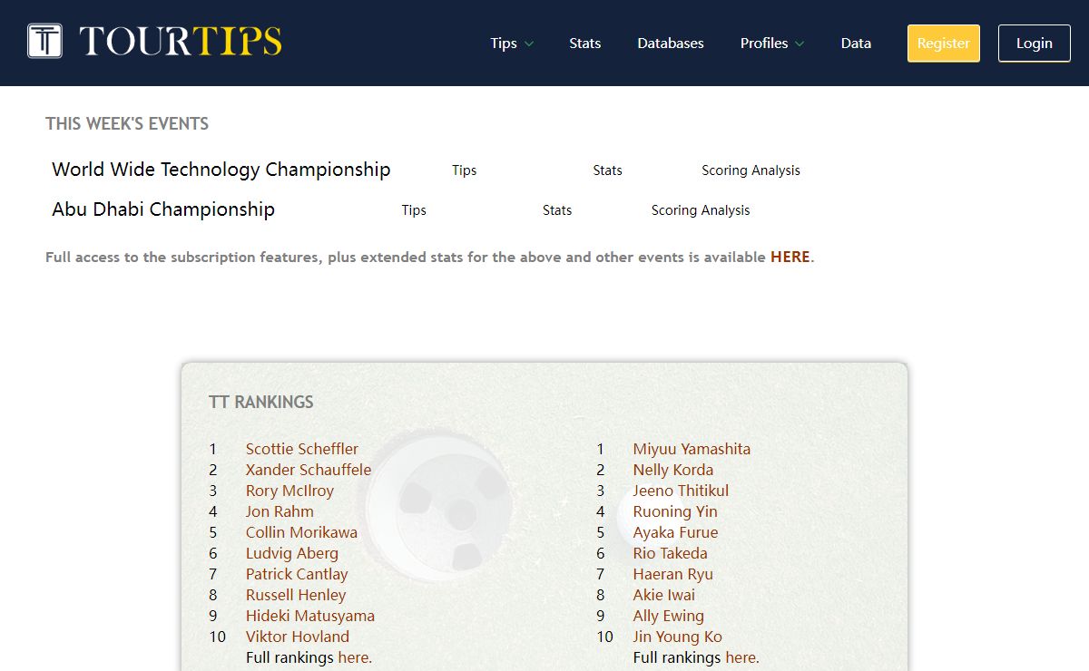 Tour-Tips.com - free tips and stats for the PGA Tour, DP World Tour and LIV Golf