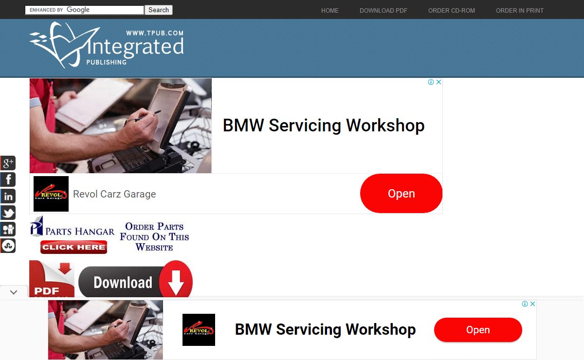 Integrated Publishing - Your source for military specifications and educational publications