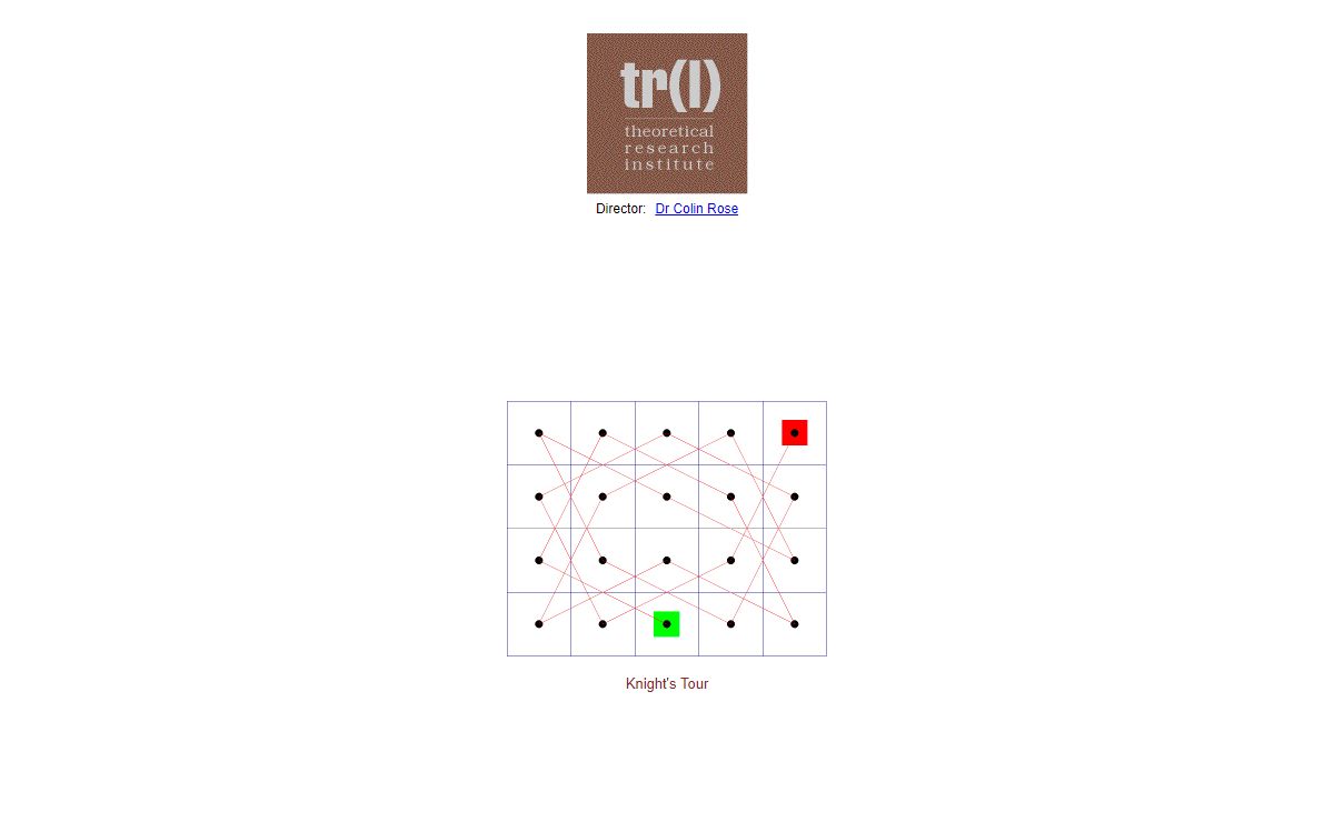 Theoretical Research Institute