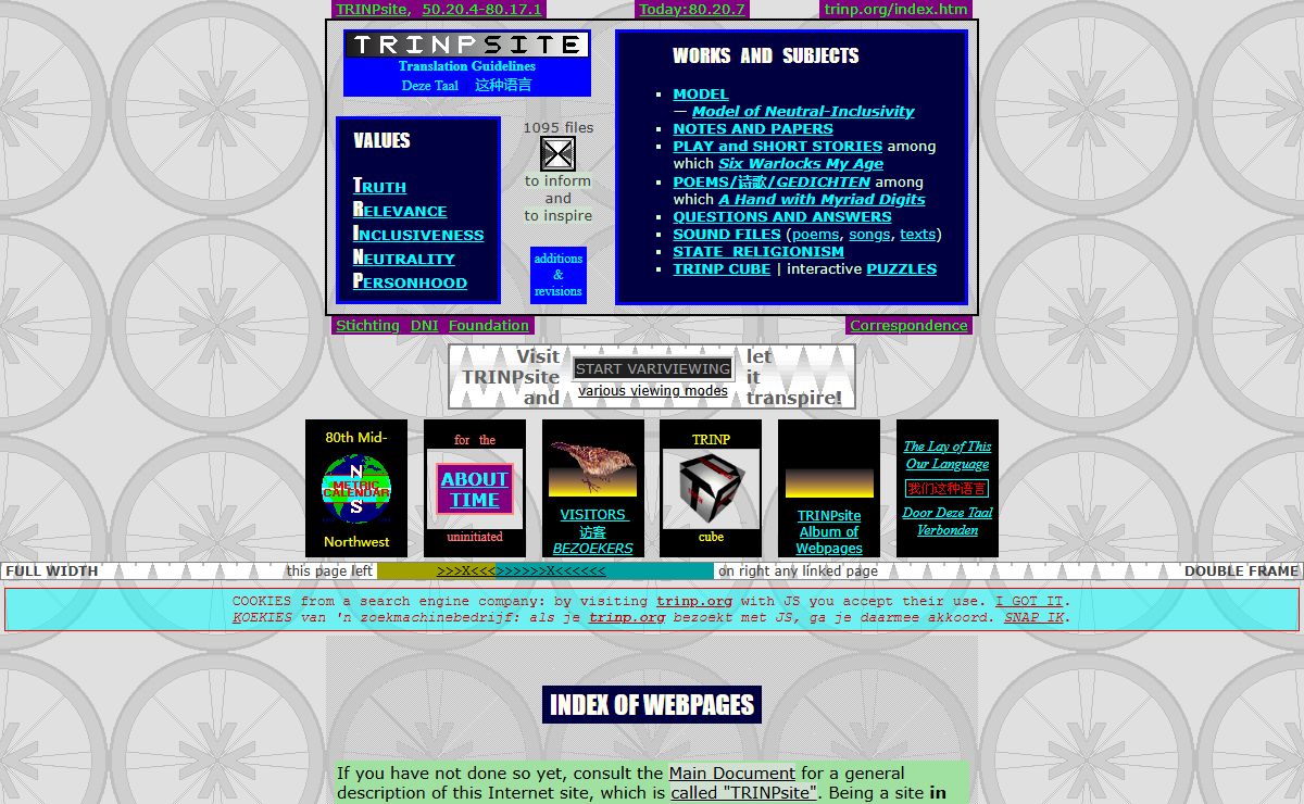 TRINPsite Index of Webpages to Inform and to Inspire.                                                                                                                                                                                    