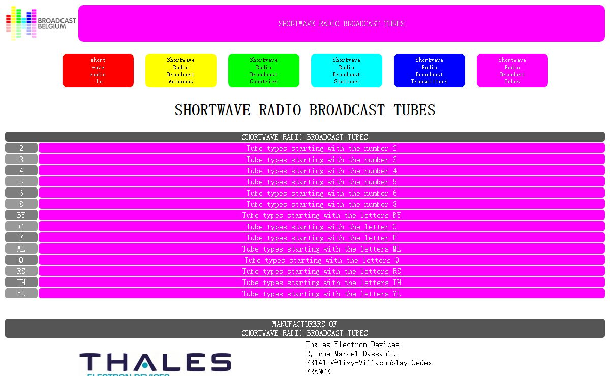 Shortwave Radio Broadcast Tubes