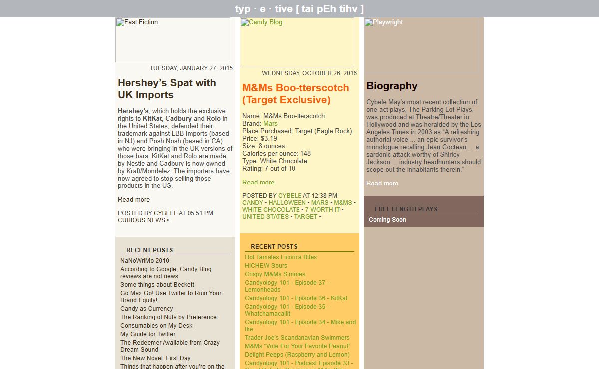 Typetive: Home of Candy Blog, Fast Fiction and Playwright blogs by Cybele May