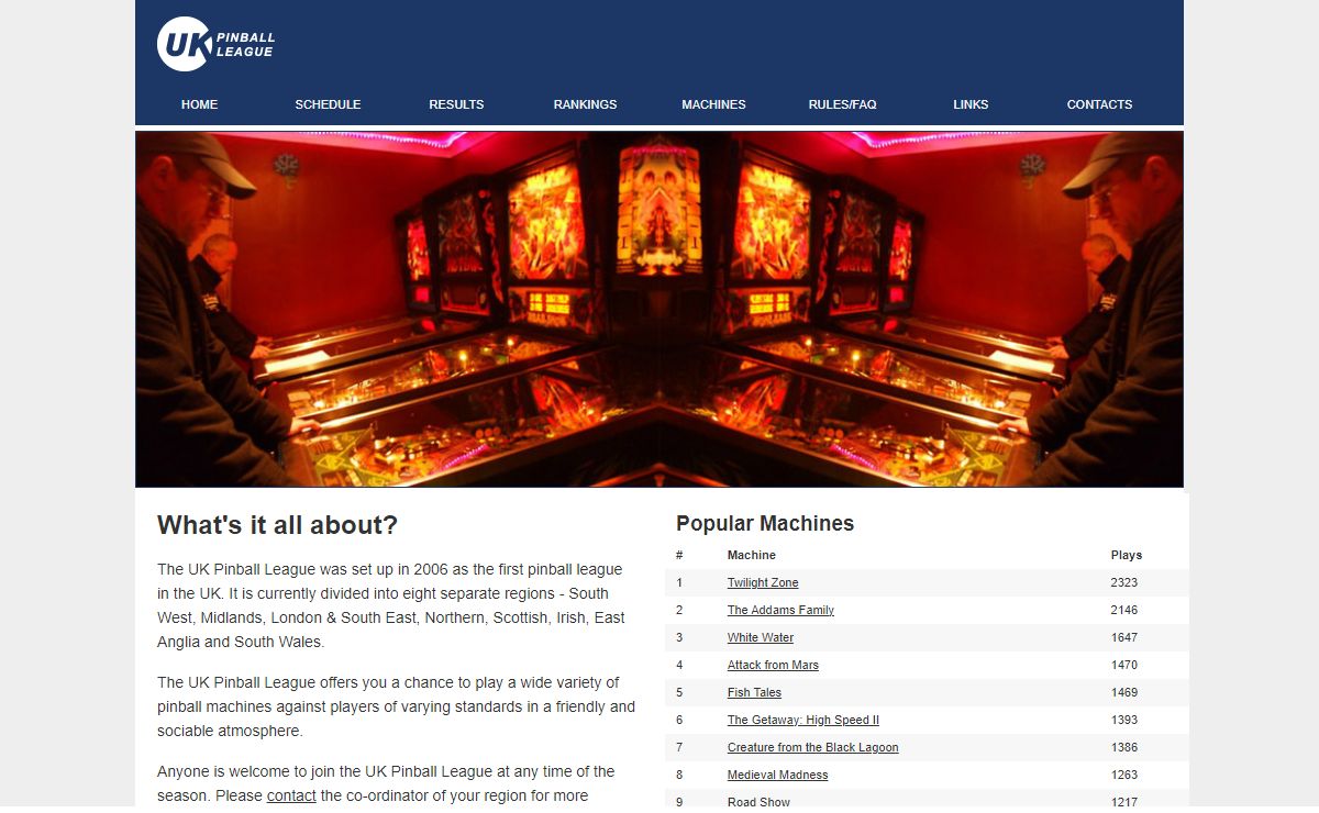 UK Pinball League