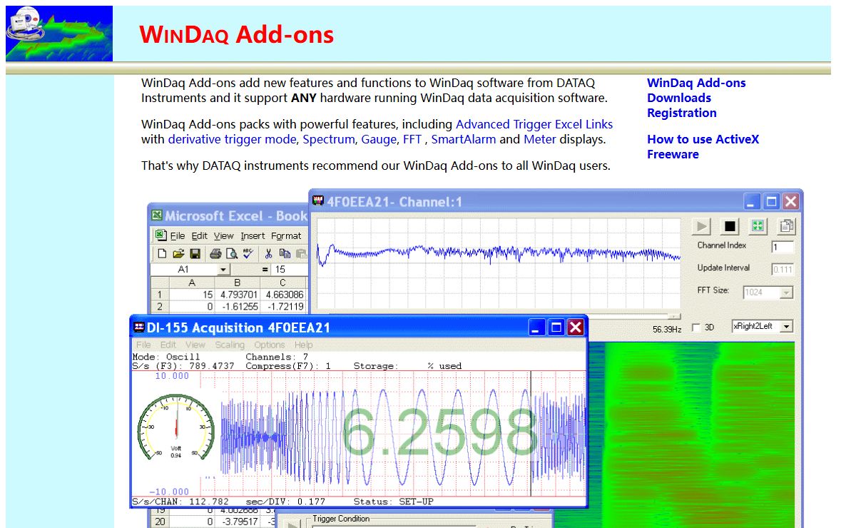 Windaq Add-ons