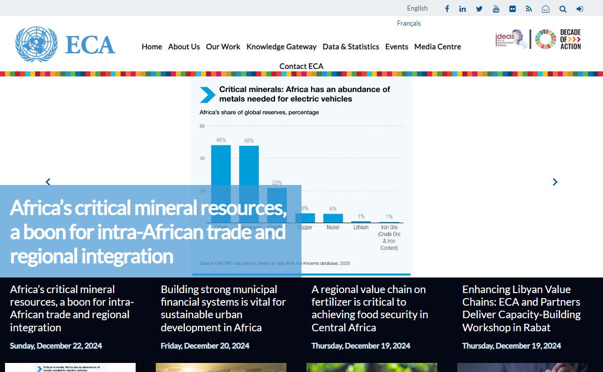 United Nations Economic Commission for Africa | Ideas for a prosperous Africa
