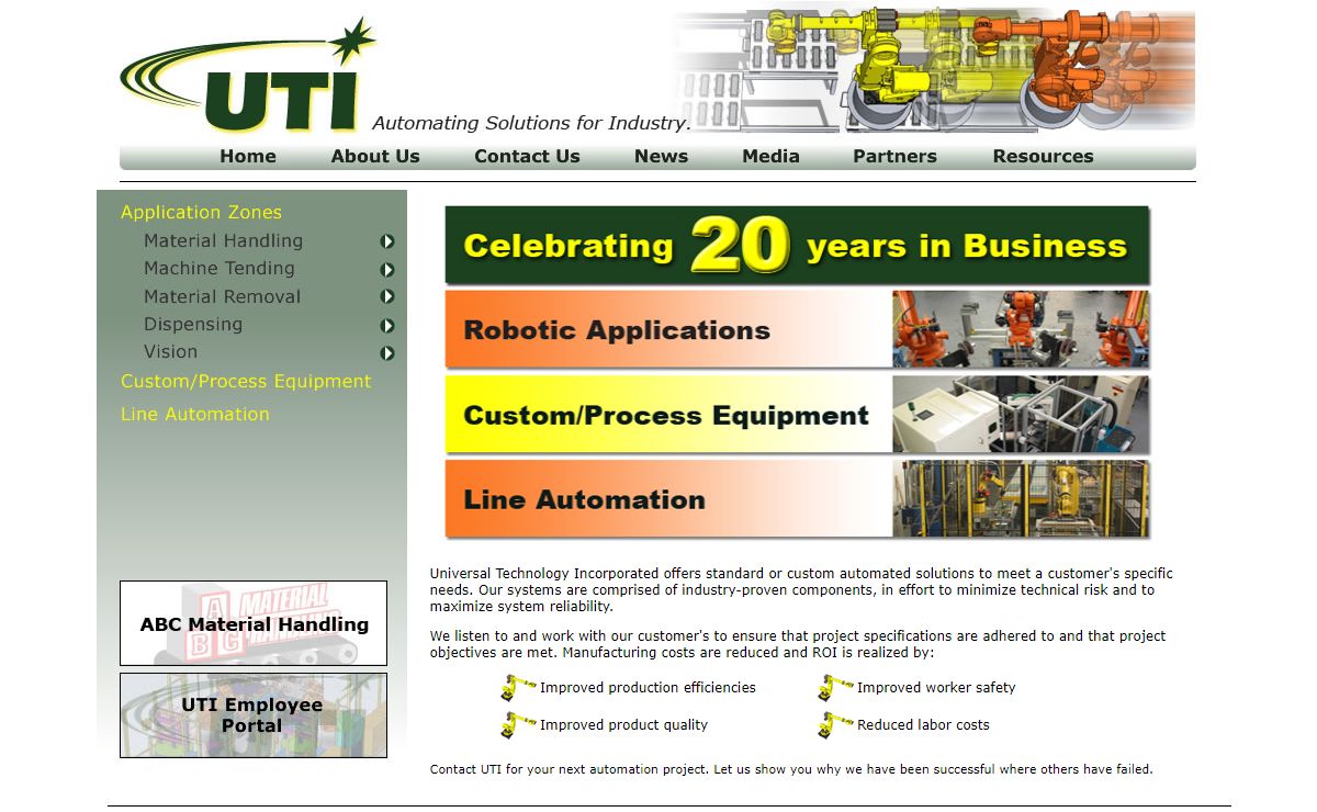 UTI