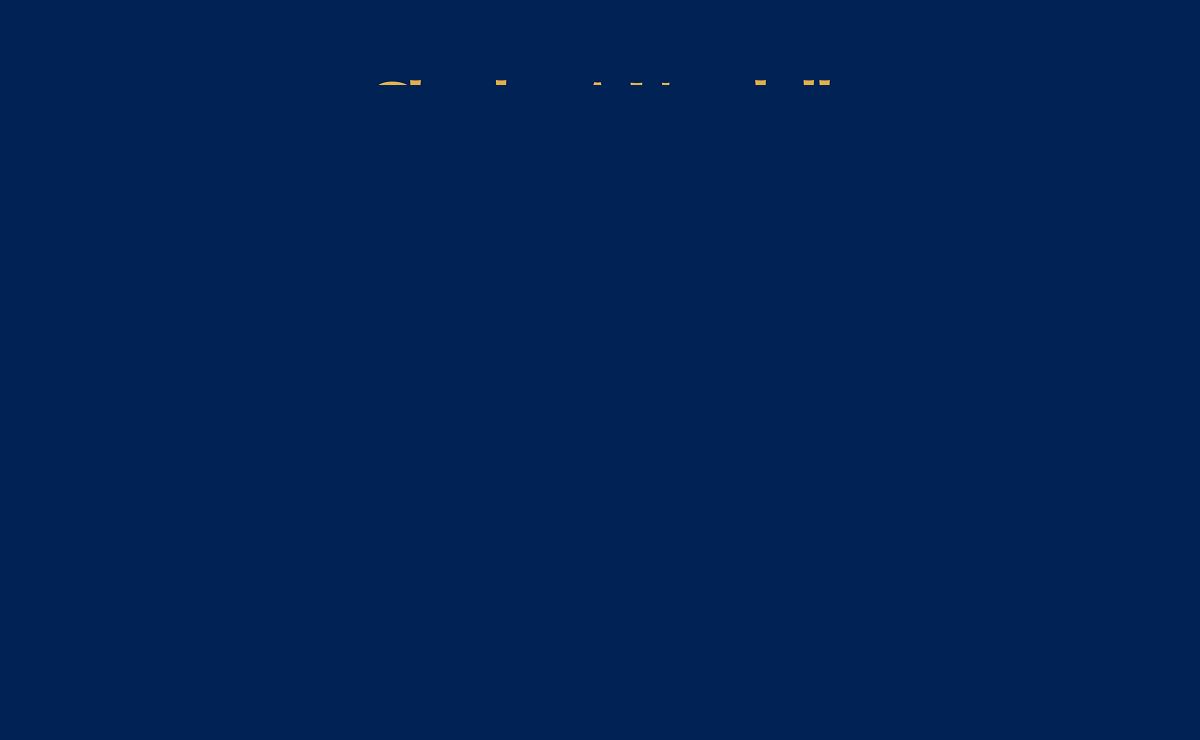 Charles A Upsdell - Website Design