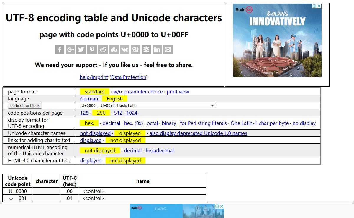 Unicode/UTF-8-character table